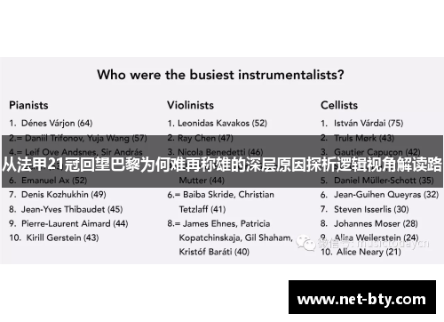 从法甲21冠回望巴黎为何难再称雄的深层原因探析逻辑视角解读路 从法甲21冠回望巴黎为何难再称雄的深层原因探析逻辑视角解读路